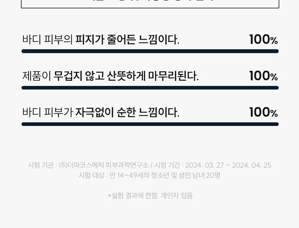 [등드름/체취케어] 낫포유 지성피부전용 등드름/가드름 클리어 바디미스트 포맨 200ml 상세페이지 41